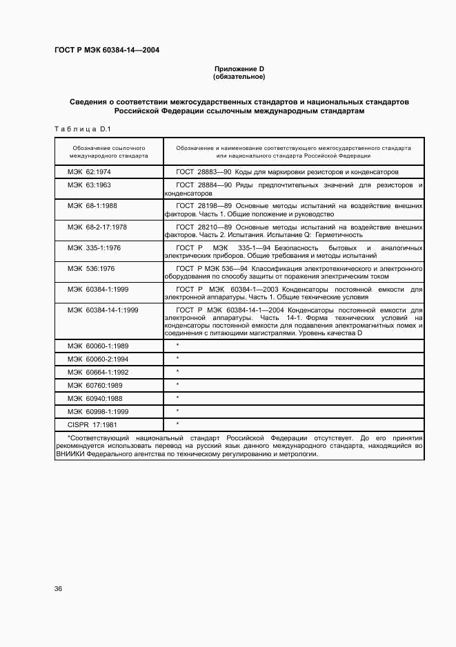 ГОСТ Р МЭК 60384-14-2004, страница 39
