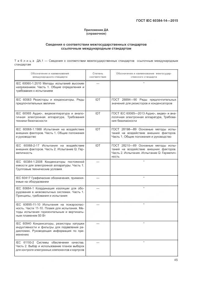 ГОСТ IEC 60384-14-2015, страница 51
