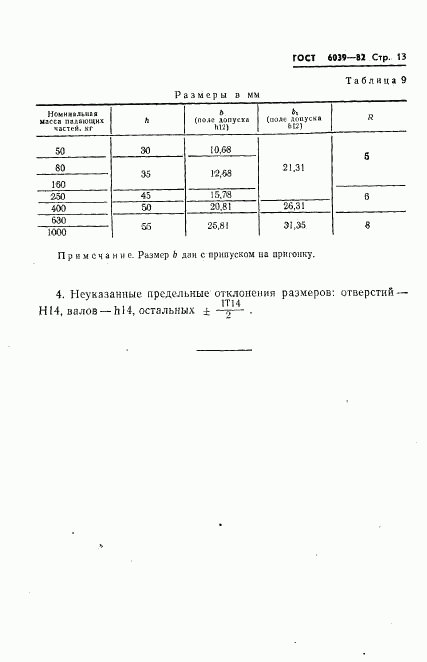 ГОСТ 6039-82, страница 15
