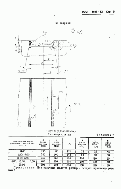 ГОСТ 6039-82, страница 5