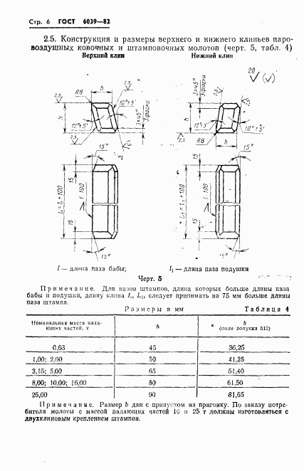 ГОСТ 6039-82, страница 8