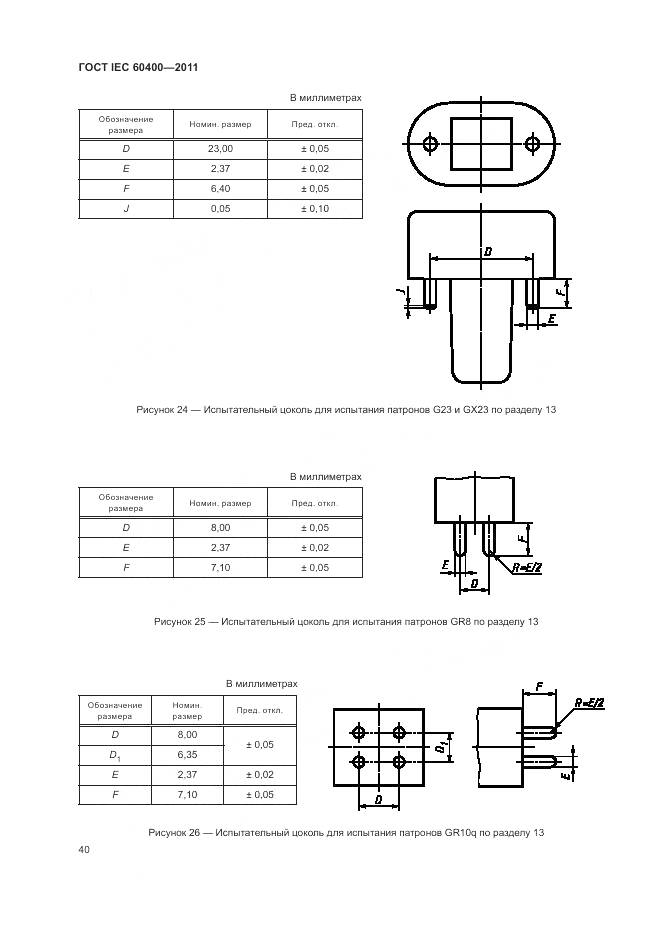 ГОСТ IEC 60400-2011, страница 44
