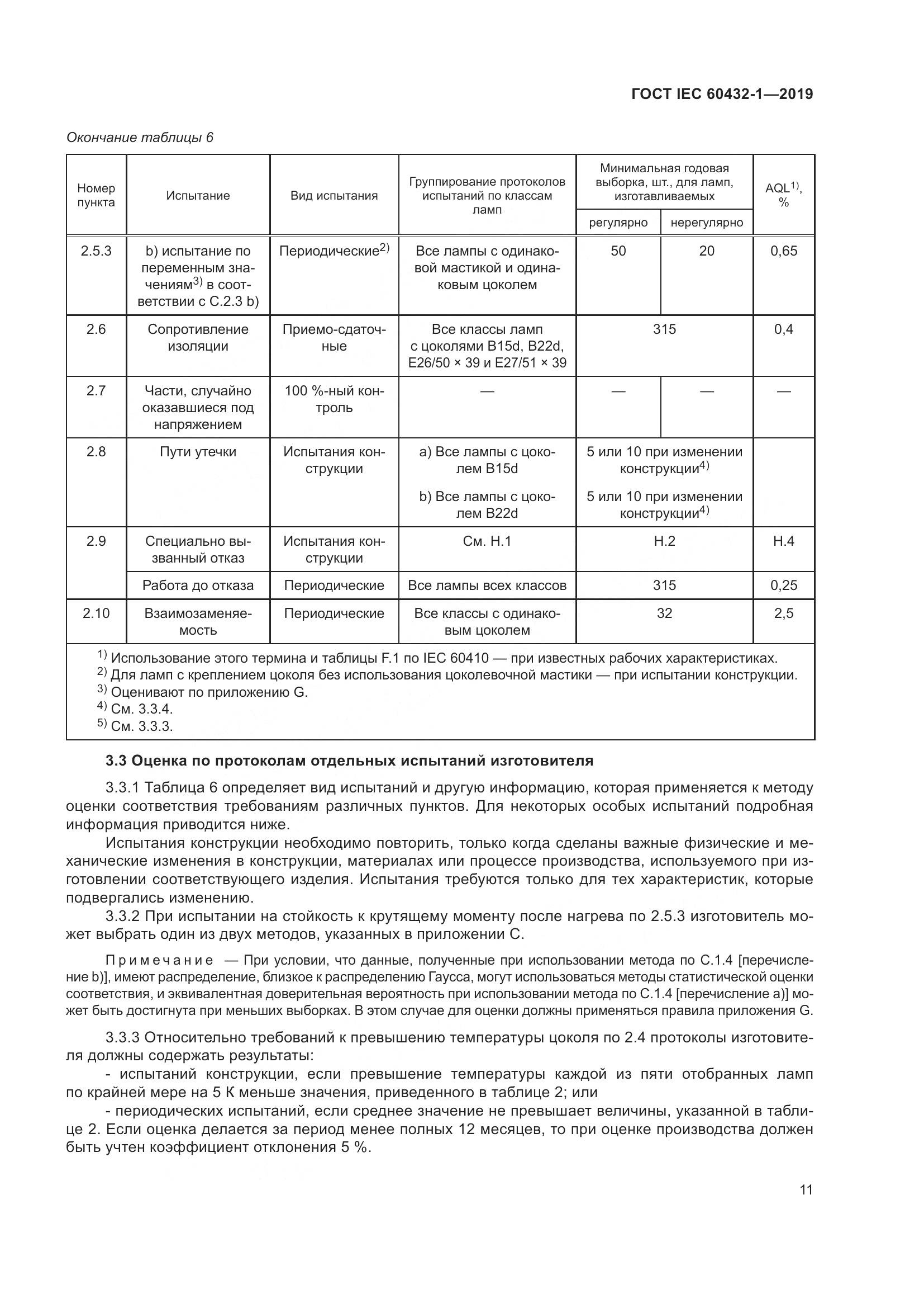 ГОСТ IEC 60432-1-2019, страница 16