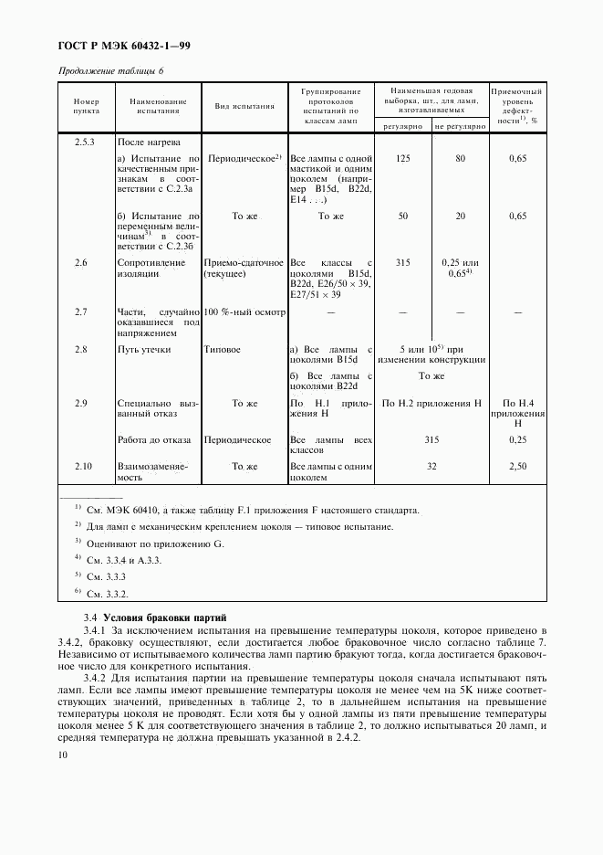 ГОСТ Р МЭК 60432-1-99, страница 14