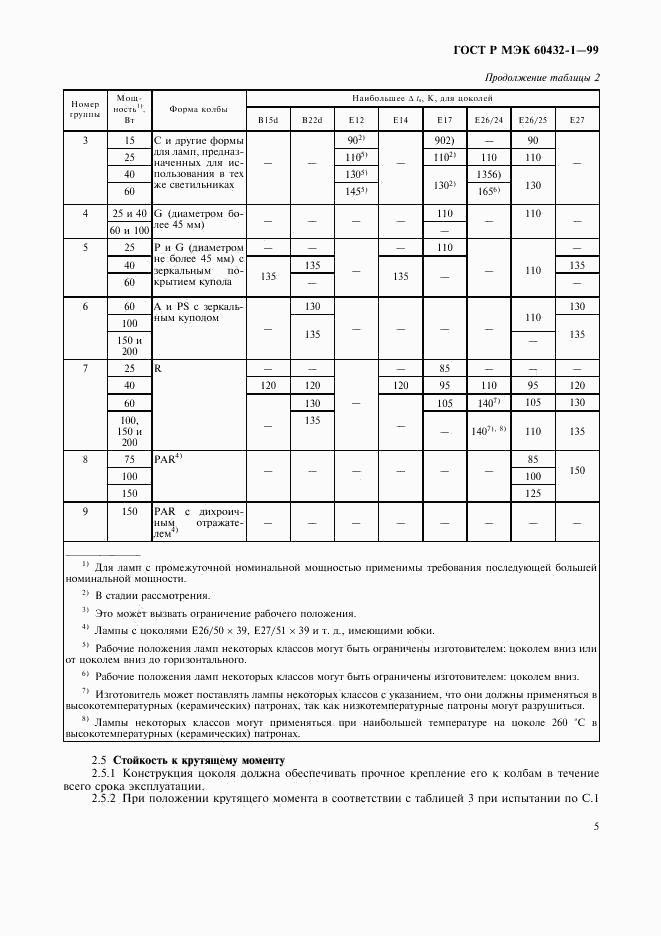 ГОСТ Р МЭК 60432-1-99, страница 9