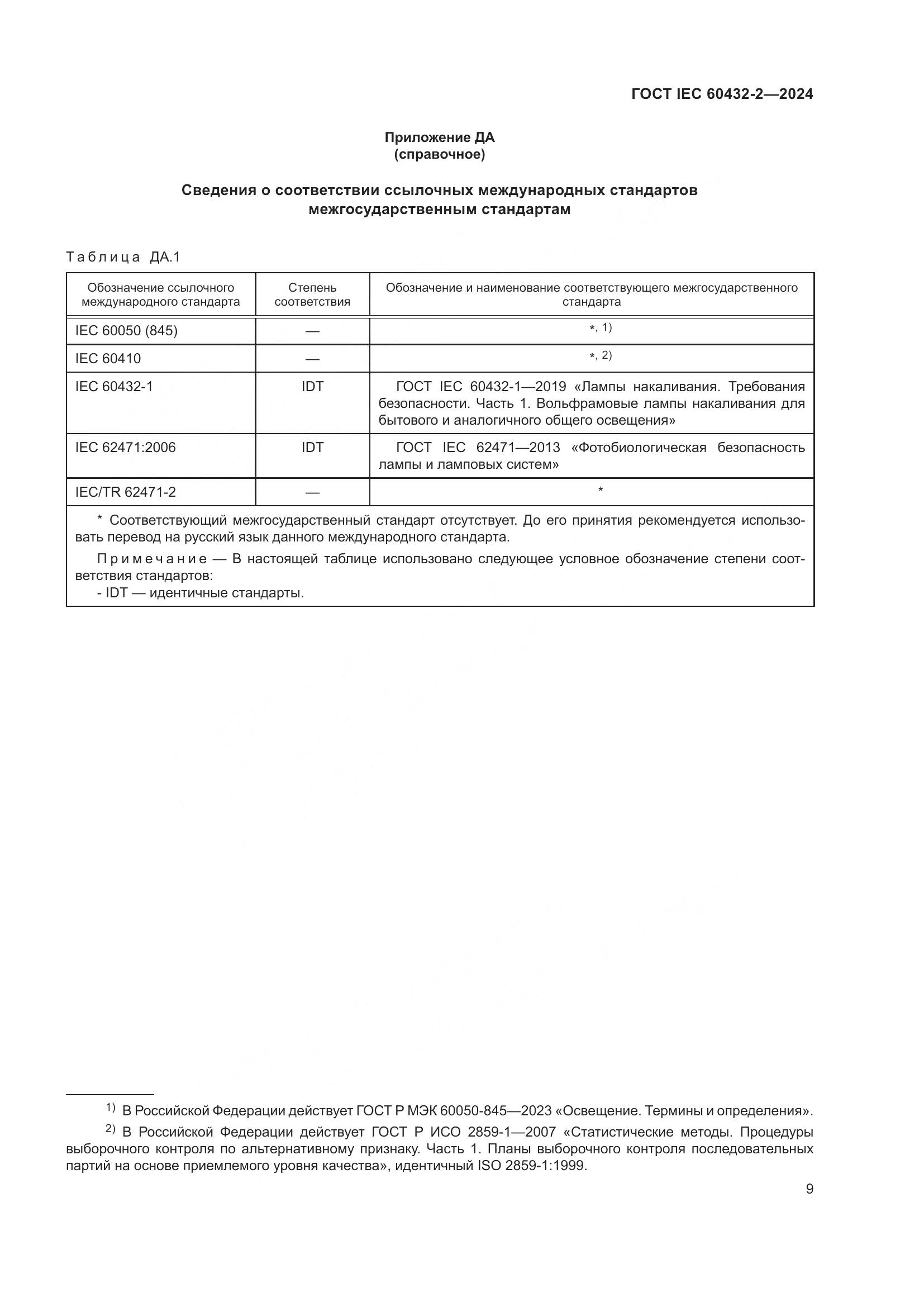 ГОСТ IEC 60432-2-2024, страница 13