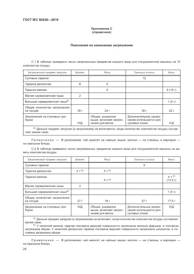 ГОСТ IEC 60436-2016, страница 34