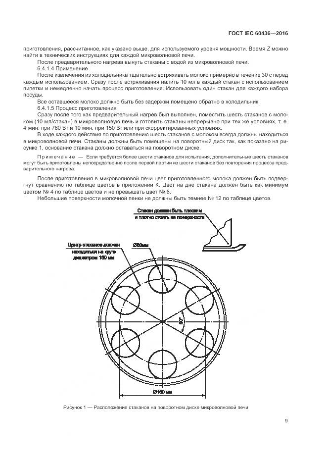 ГОСТ IEC 60436-2016, страница 15
