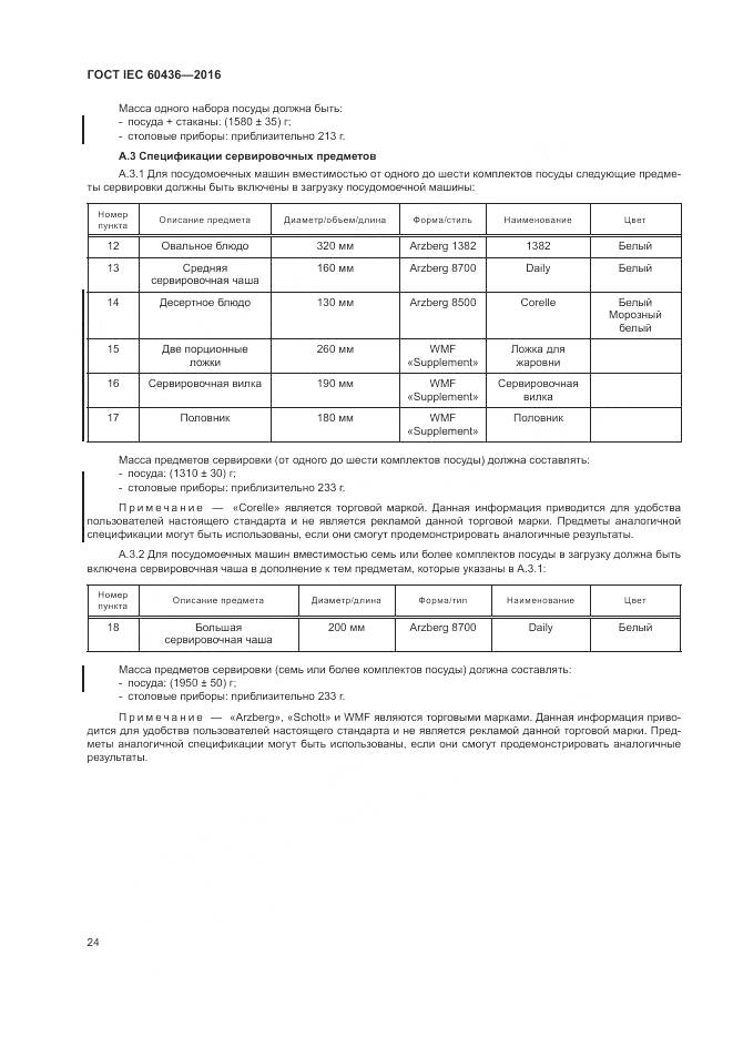 ГОСТ IEC 60436-2016, страница 30