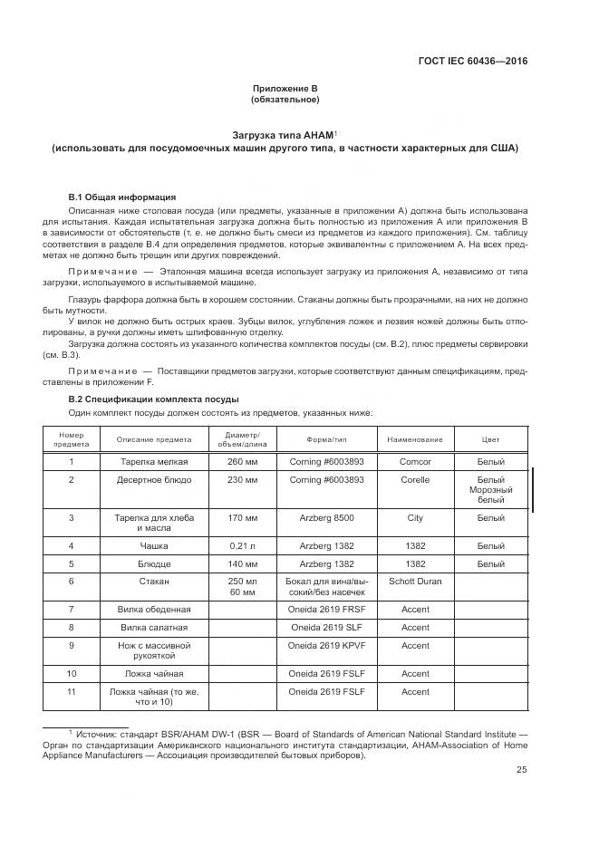 ГОСТ IEC 60436-2016, страница 31