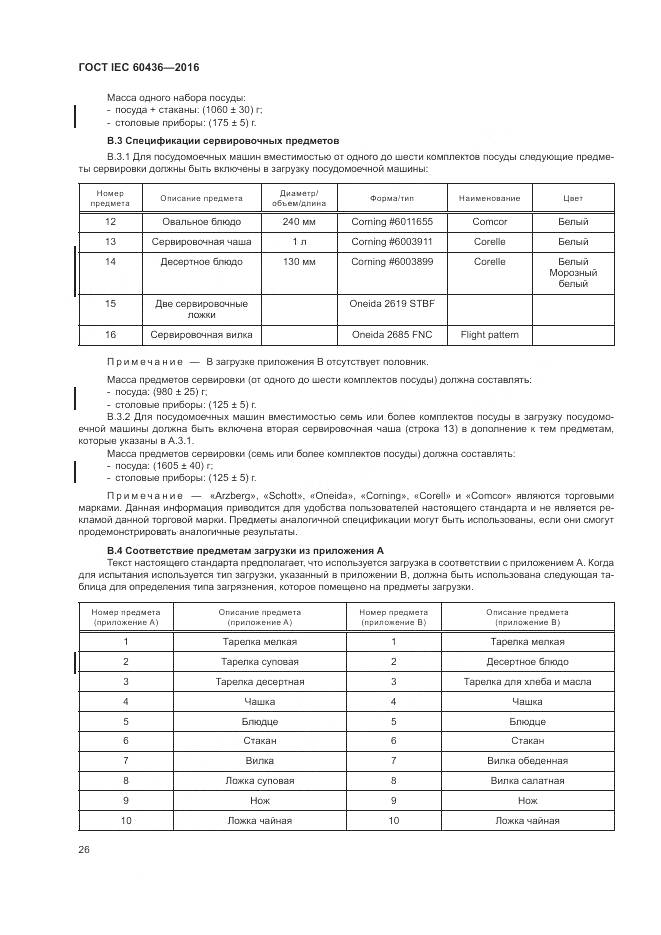 ГОСТ IEC 60436-2016, страница 32