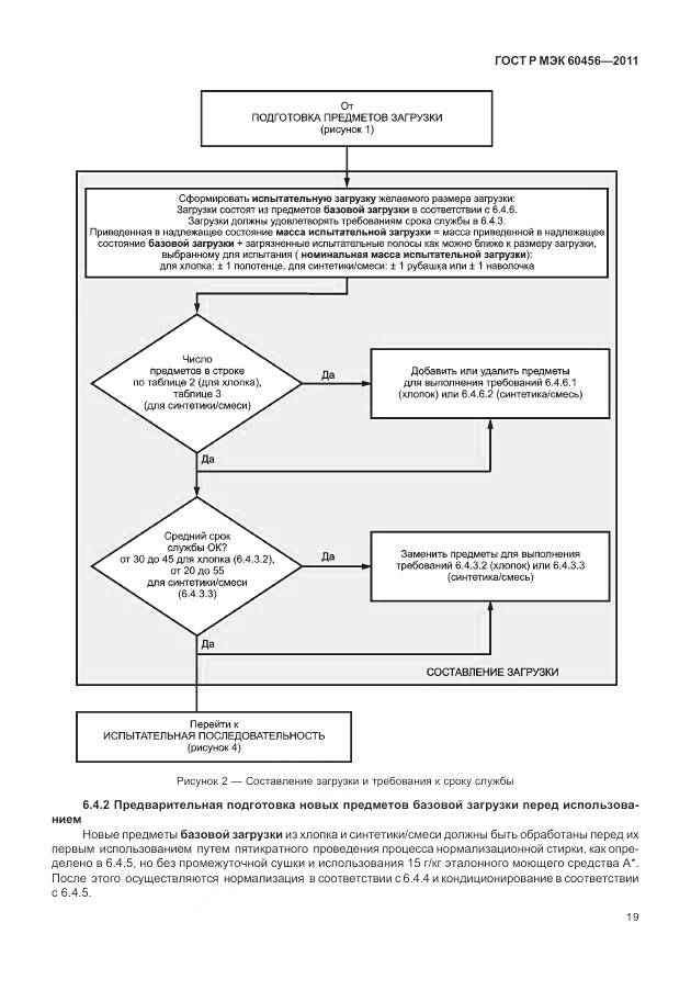 ГОСТ Р МЭК 60456-2011, страница 24