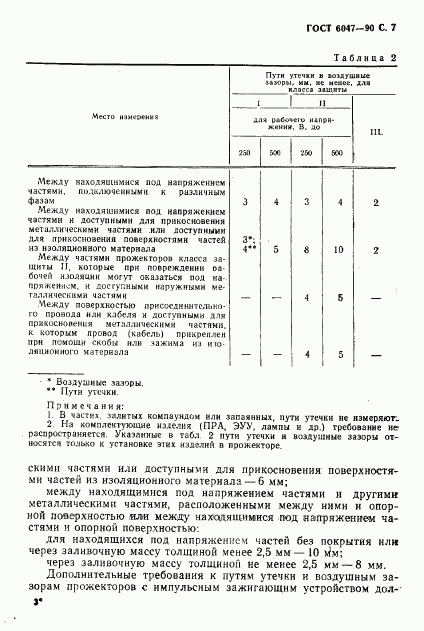 ГОСТ 6047-90, страница 8
