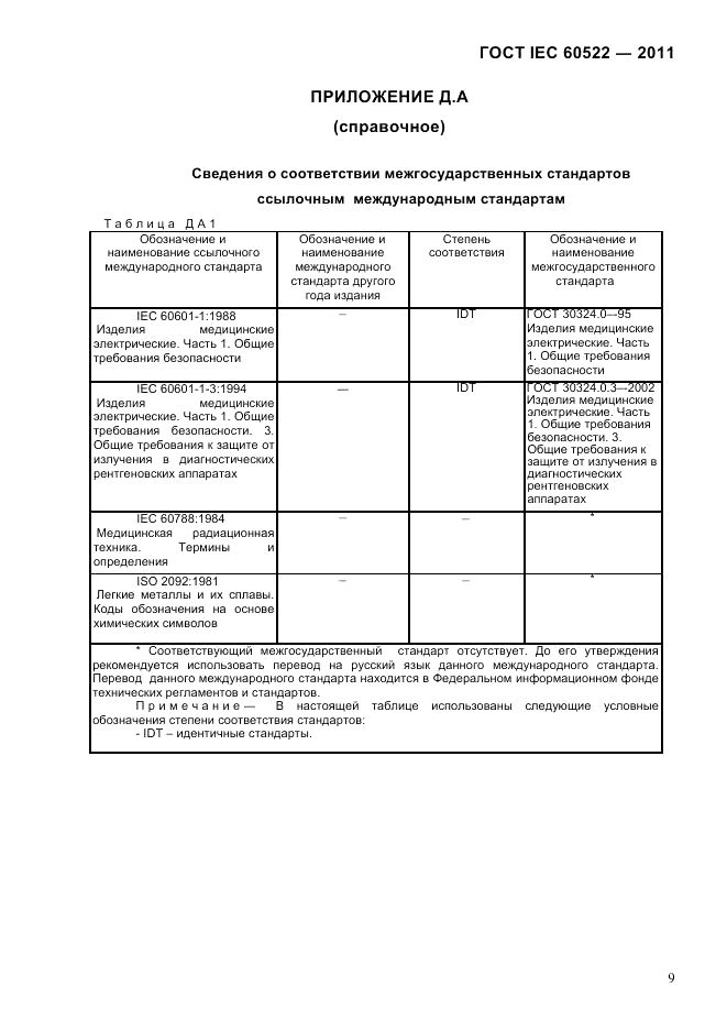 ГОСТ IEC 60522-2011, страница 13