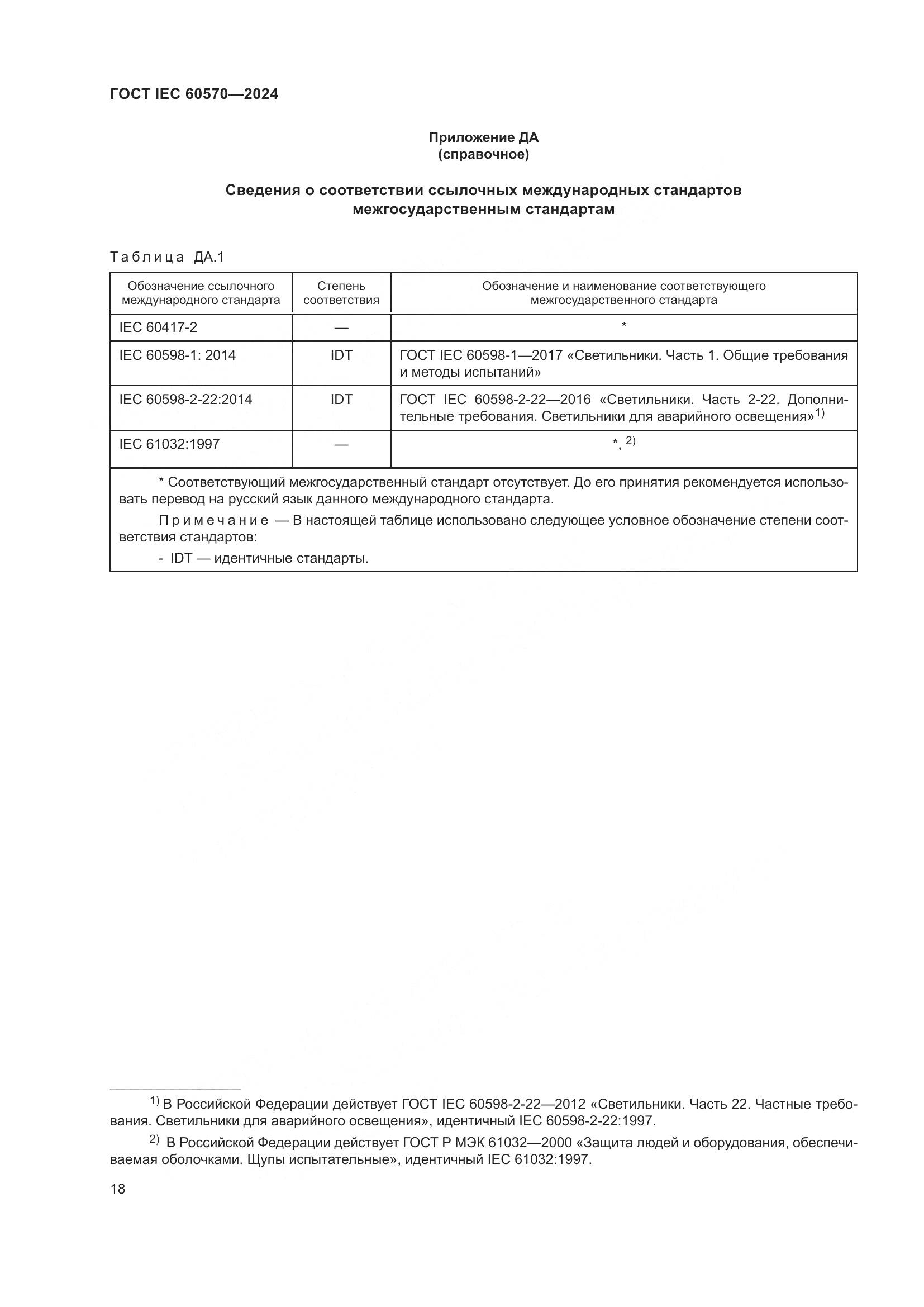 ГОСТ IEC 60570-2024, страница 24
