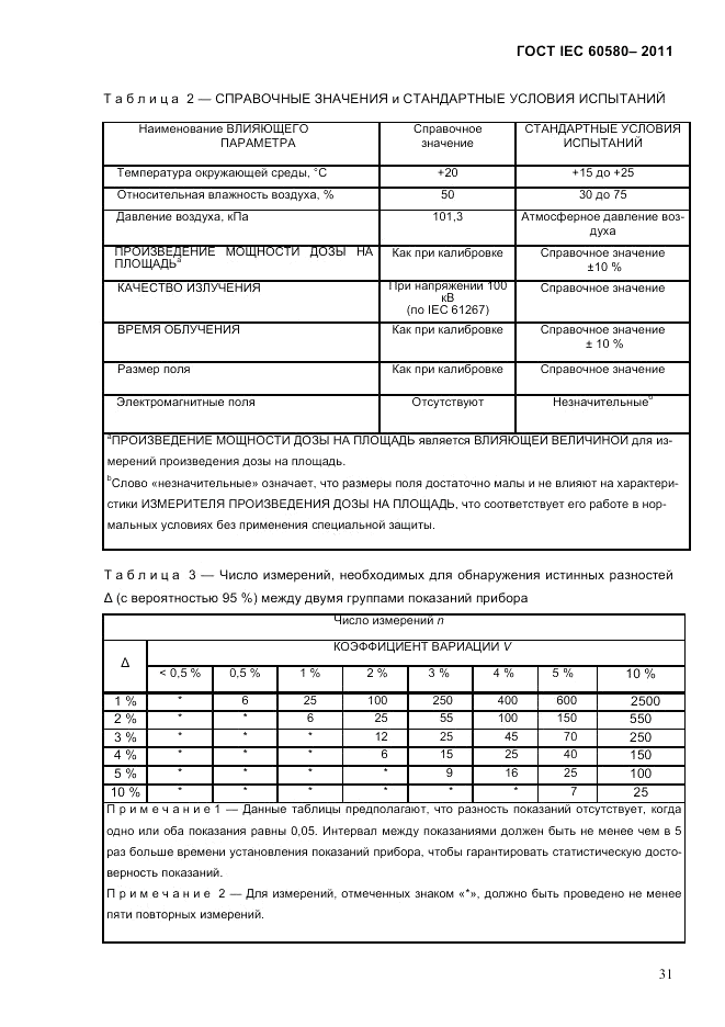 ГОСТ IEC 60580-2011, страница 37