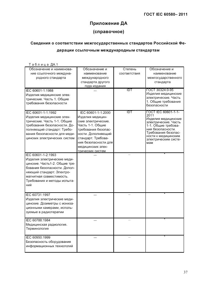 ГОСТ IEC 60580-2011, страница 43