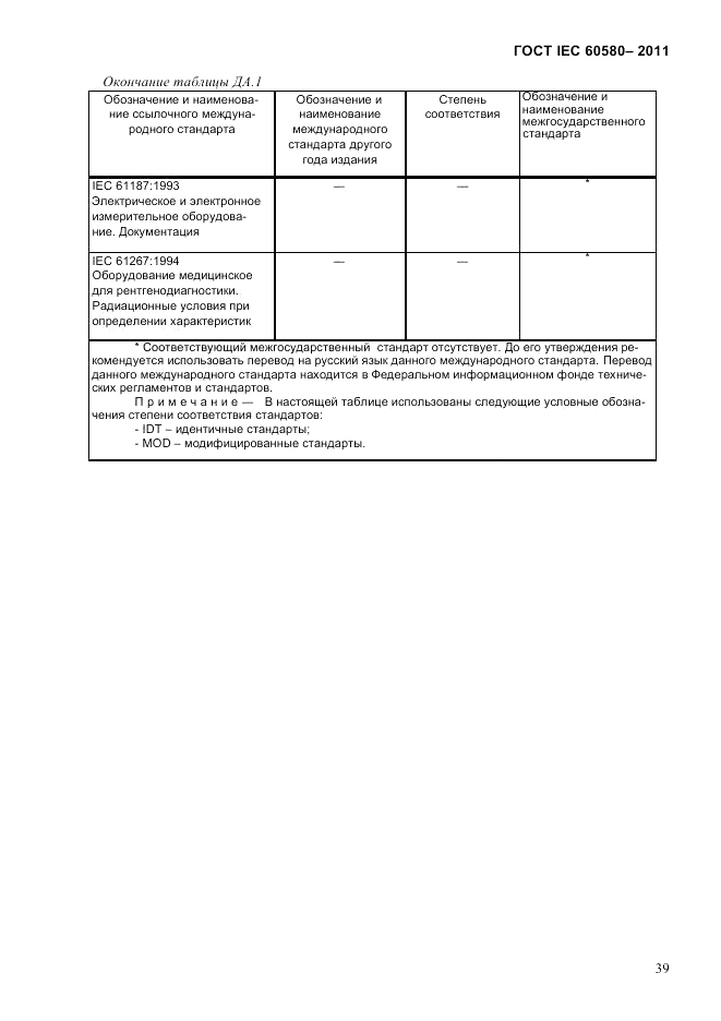 ГОСТ IEC 60580-2011, страница 45