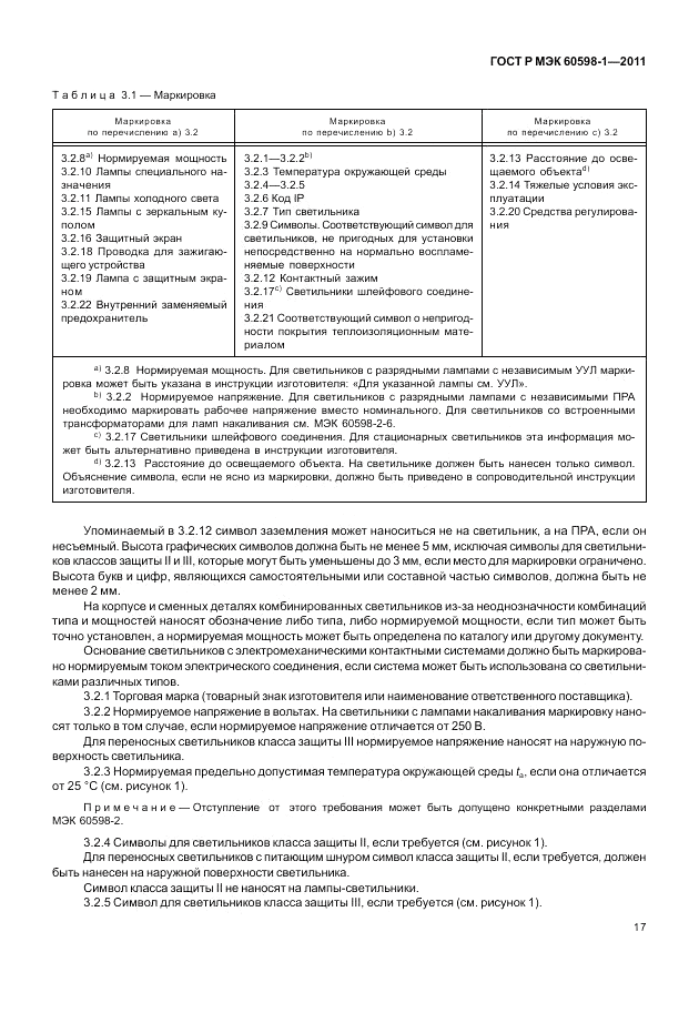 ГОСТ Р МЭК 60598-1-2011, страница 23