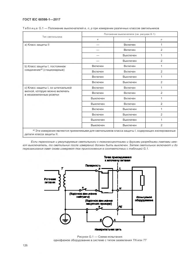 ГОСТ IEC 60598-1-2017, страница 135