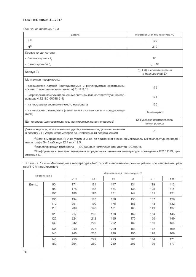 ГОСТ IEC 60598-1-2017, страница 87