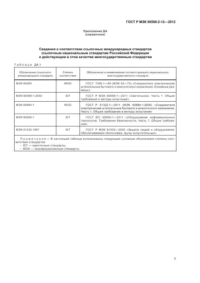 ГОСТ Р МЭК 60598-2-12-2012, страница 9