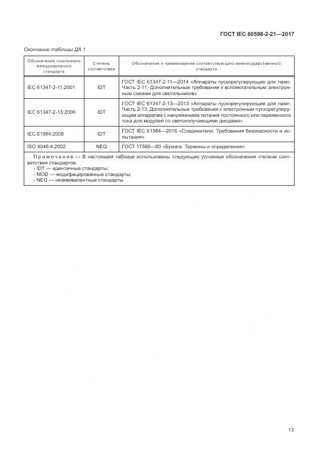 ГОСТ IEC 60598-2-21-2017, страница 18