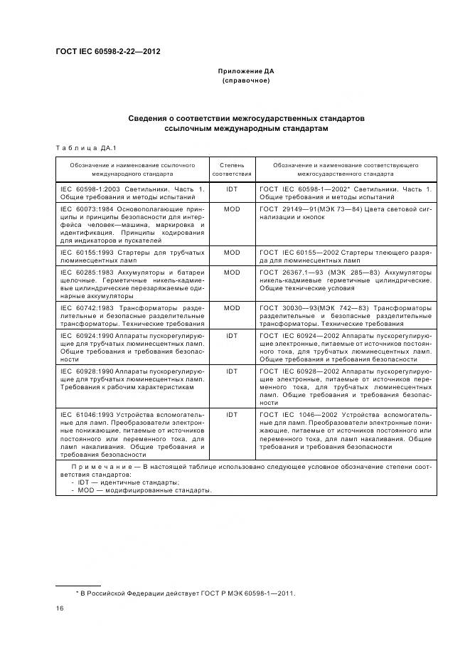 ГОСТ IEC 60598-2-22-2012, страница 20