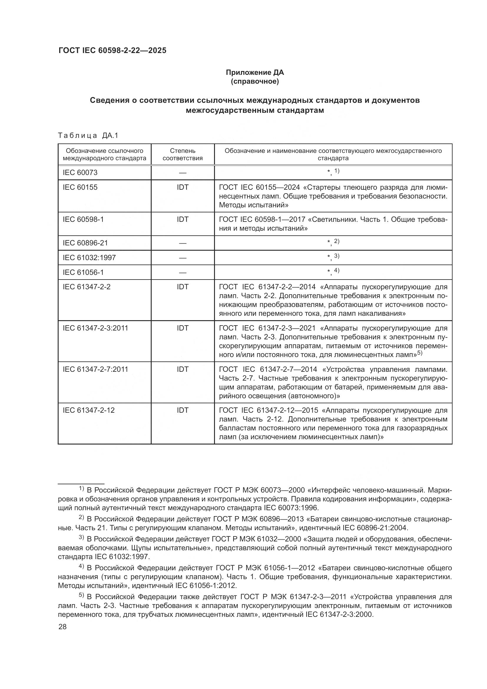 ГОСТ IEC 60598-2-22-2025, страница 34