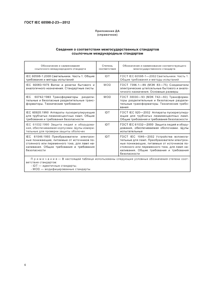 ГОСТ IEC 60598-2-23-2012, страница 10