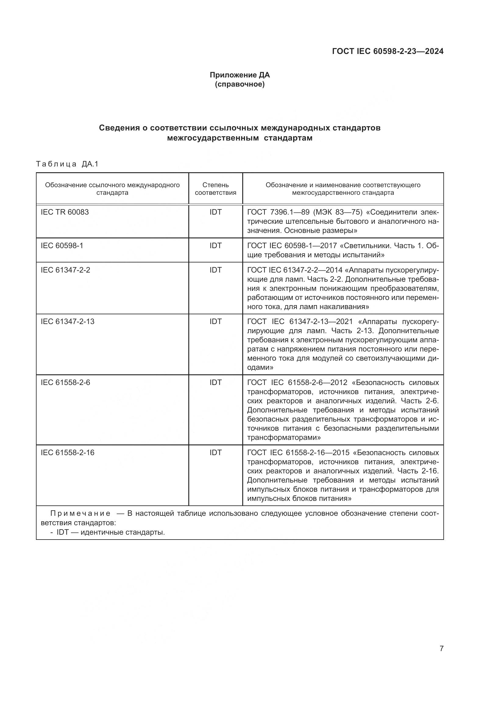 ГОСТ IEC 60598-2-23-2024, страница 11