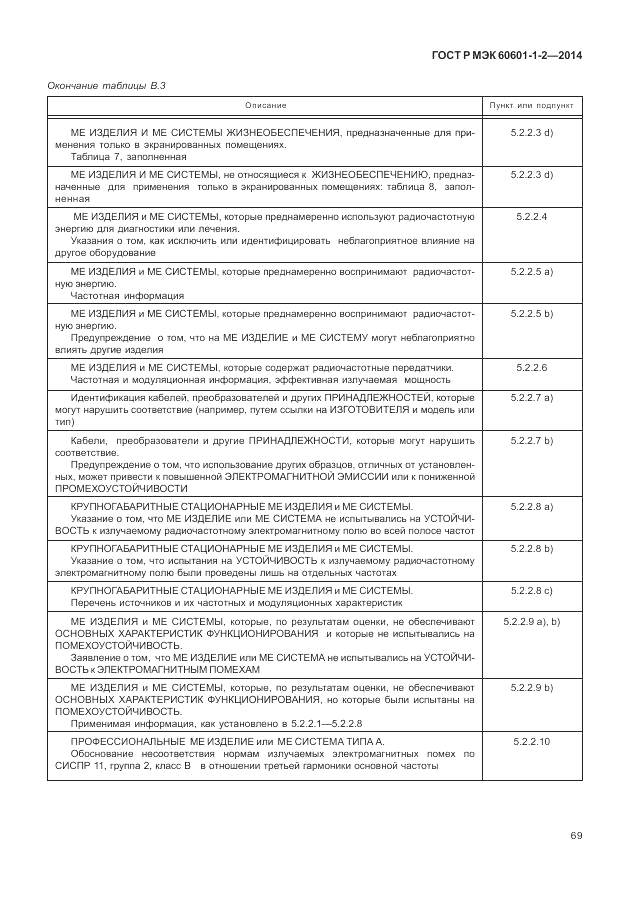 ГОСТ Р МЭК  60601-1-2-2014, страница 75