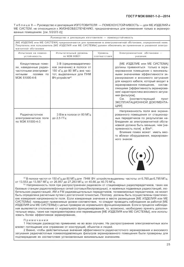 ГОСТ Р МЭК 60601-1-2-2014, страница 31