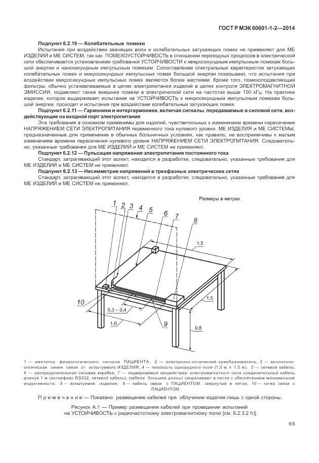 ГОСТ Р МЭК 60601-1-2-2014, страница 71