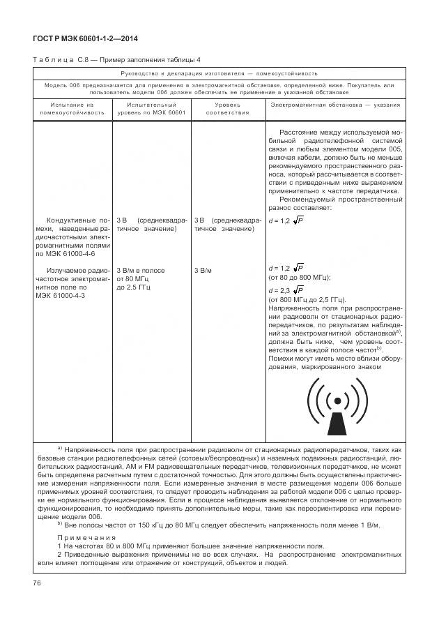 ГОСТ Р МЭК 60601-1-2-2014, страница 82
