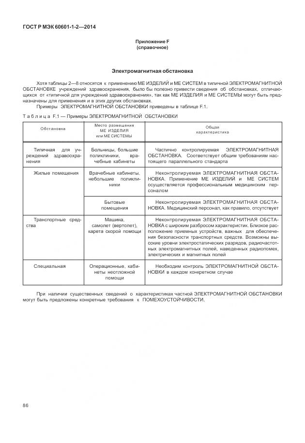 ГОСТ Р МЭК 60601-1-2-2014, страница 92