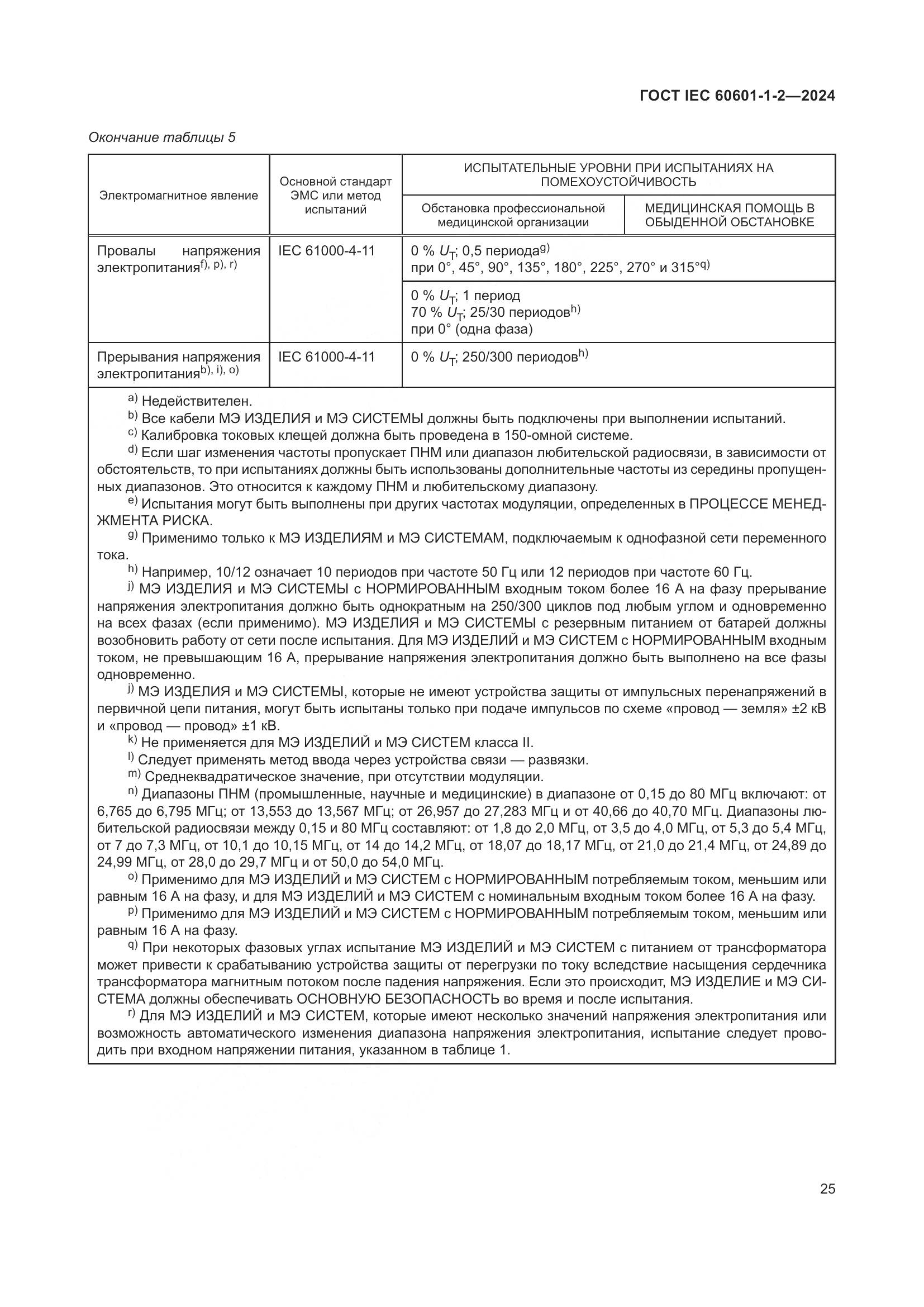 ГОСТ IEC 60601-1-2-2024, страница 33