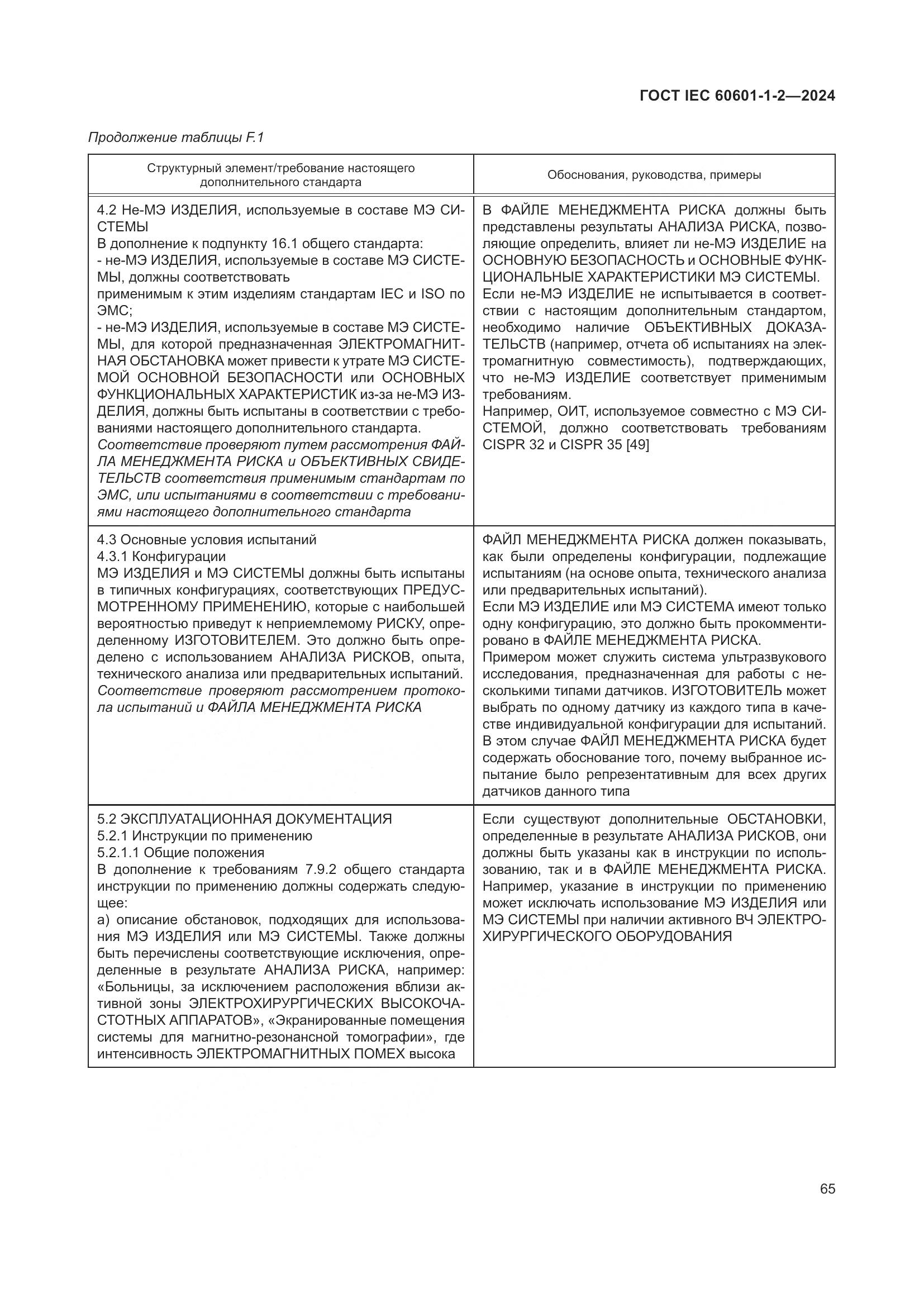 ГОСТ IEC 60601-1-2-2024, страница 73