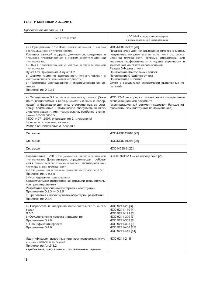 ГОСТ Р МЭК  60601-1-6-2014, страница 24