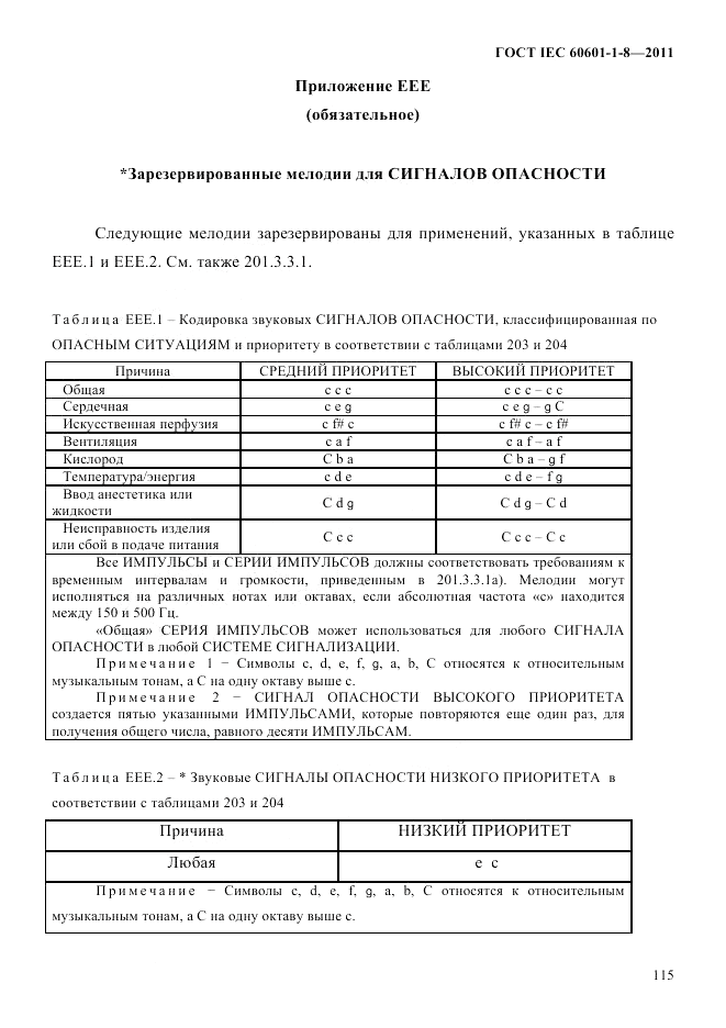 ГОСТ IEC 60601-1-8-2011, страница 119