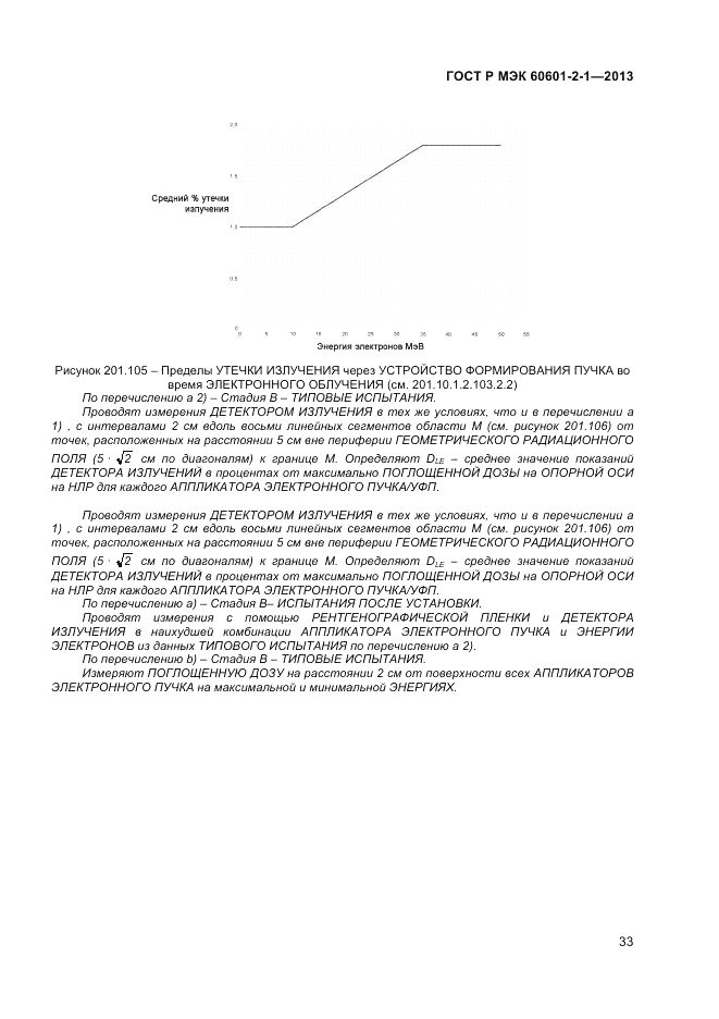 ГОСТ Р МЭК 60601-2-1-2013, страница 37