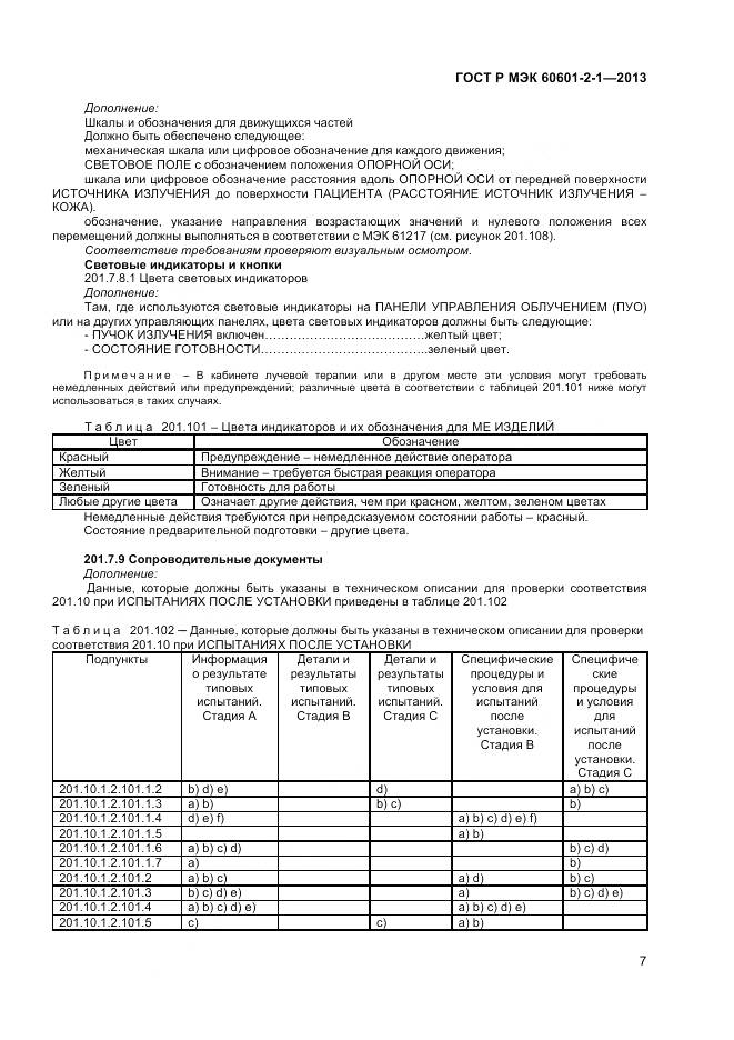 ГОСТ Р МЭК 60601-2-1-2013, страница 11