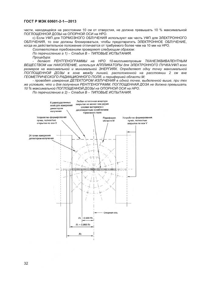 ГОСТ Р МЭК 60601-2-1-2013, страница 36