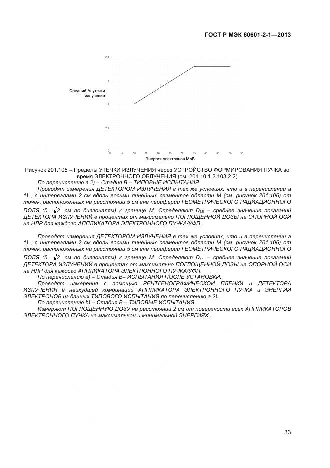 ГОСТ Р МЭК 60601-2-1-2013, страница 37