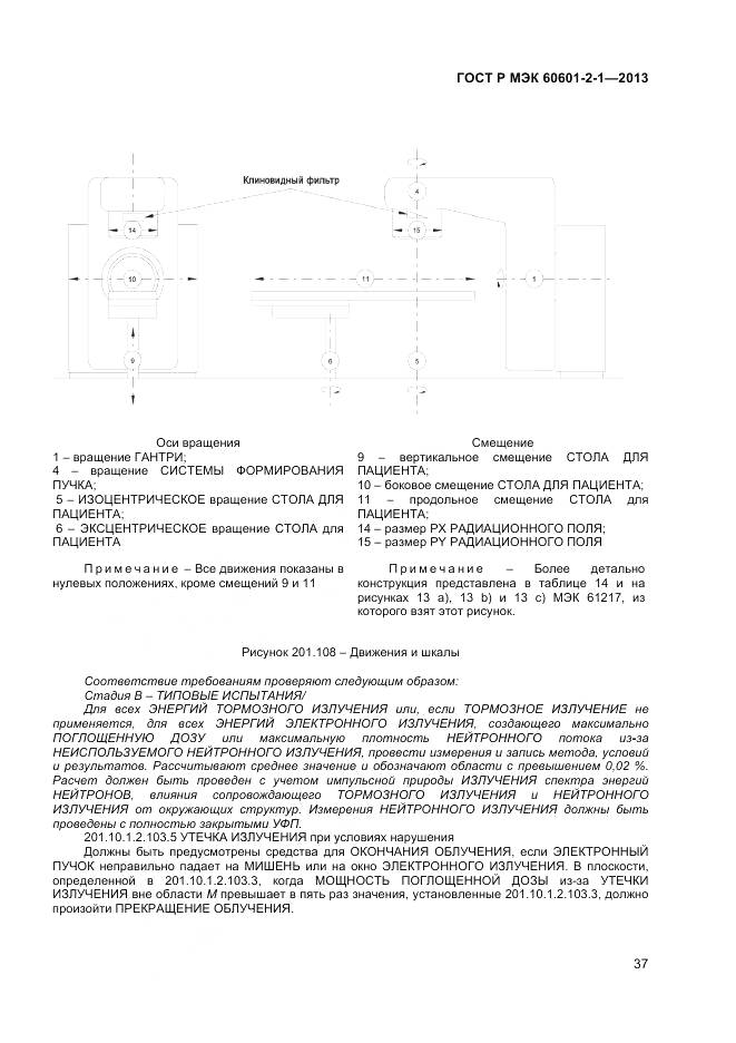 ГОСТ Р МЭК 60601-2-1-2013, страница 41