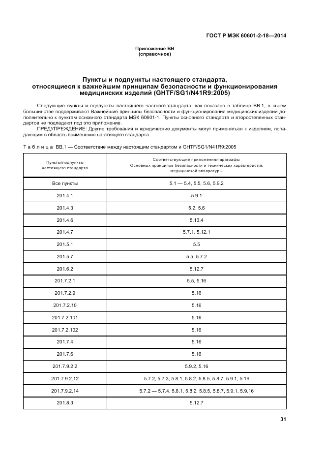 ГОСТ Р МЭК  60601-2-18-2014, страница 37