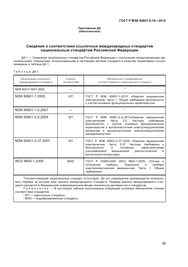 ГОСТ Р МЭК  60601-2-18-2014, страница 39