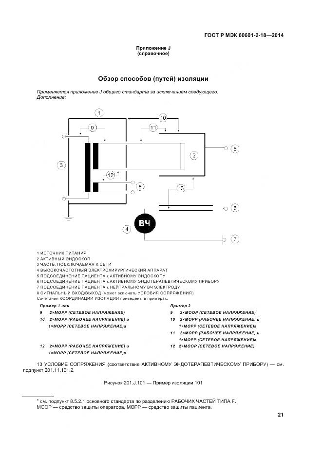 ГОСТ Р МЭК 60601-2-18-2014, страница 27