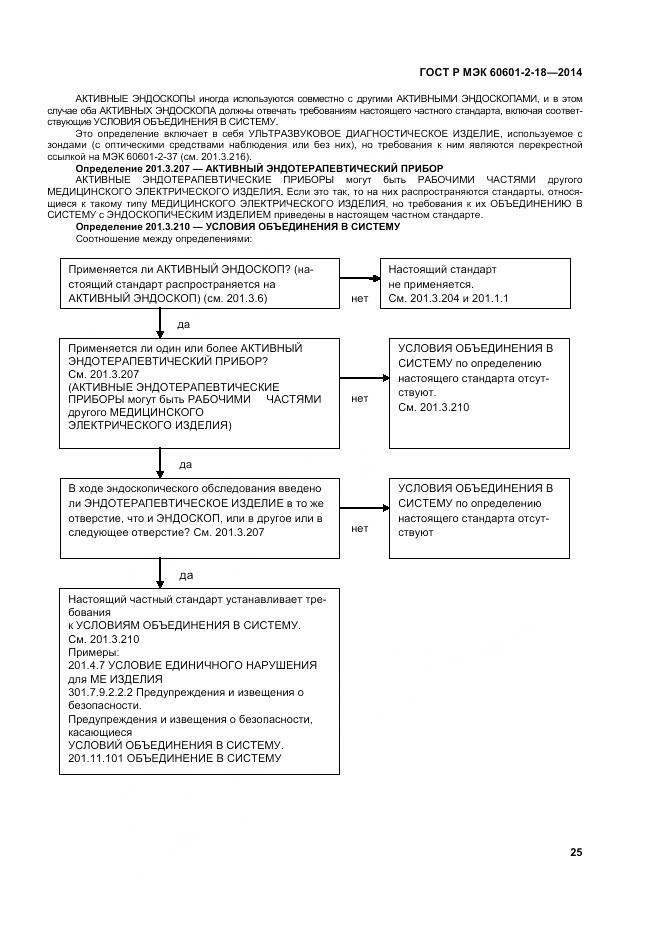 ГОСТ Р МЭК 60601-2-18-2014, страница 31