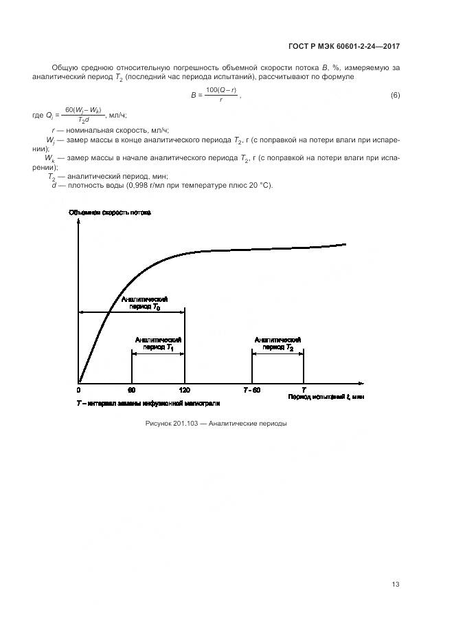 ГОСТ Р МЭК 60601-2-24-2017, страница 17